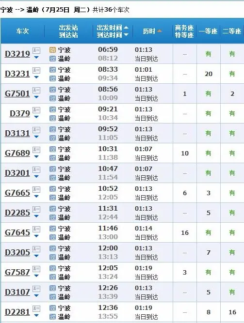 宁波栎社国际机场电话(宁波栎社国际机场到舟山怎么走)