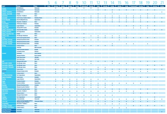 2016年夏季奥运会在哪里召开？2016年夏季奥运会在哪儿举办？-第3张图片-爱游哥学习网