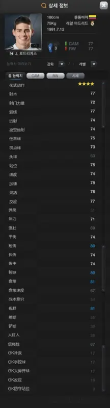 j罗德里格斯2012在哪个球队(j罗德里格斯踢什么位置)-第2张图片-爱游哥学习网