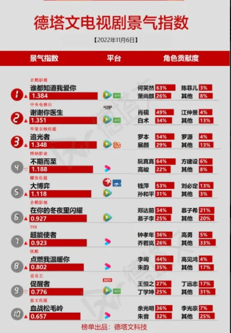 陈飞宇阿瑟是什么意思(阿瑟陈飞宇父母)-第6张图片-爱游哥学习网