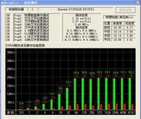 paipai如何开通(paipai 怎么开通呀？)