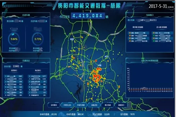 家用智能监控系统哪个好(智能监控系统的介绍)-第2张图片-爱游哥学习网