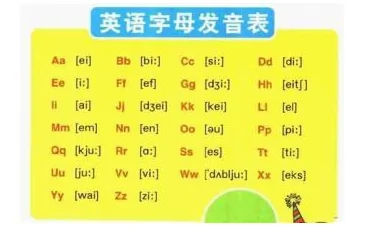 abcdefg的字母表有哪些？abcdefg字母表儿歌-第2张图片-爱游哥学习网