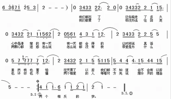 张惠妹《记得》的简谱(张惠妹的记得什么水平)-第2张图片-爱游哥学习网
