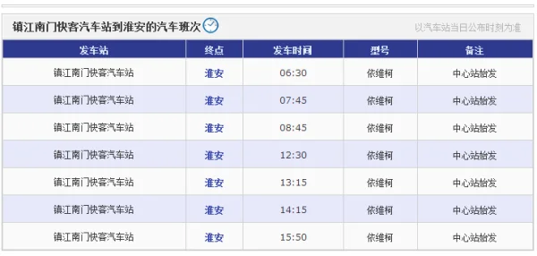 镇江汽车客运站在哪里(镇江汽车客运站的镇江汽车客运站大全)-第3张图片-爱游哥学习网