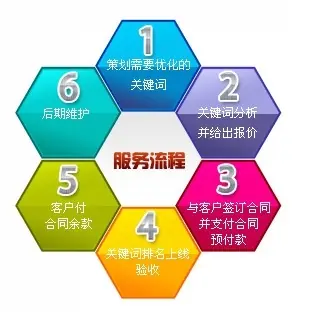 网络推广外包的介绍(网络推广外包是什么概念？)