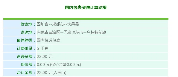 内蒙古乌拉特前旗在什么地方？内蒙古乌拉特前旗在什么市？