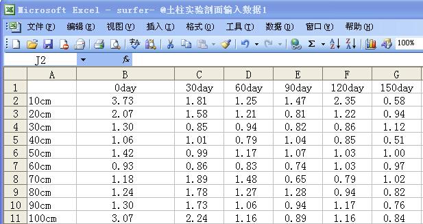 surfer介绍？surfer怎么读-第11张图片-爱游哥学习网