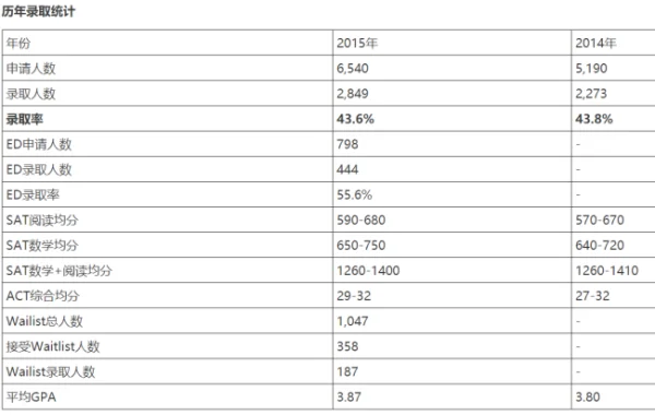 关于奥斯汀史蒂文斯(奥斯汀史蒂文斯现在怎么样)