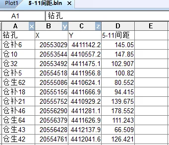 surfer介绍？surfer怎么读-第3张图片-爱游哥学习网