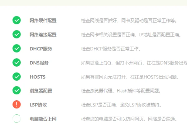 rockstar games launcher是什么意思？-第6张图片-爱游哥学习网