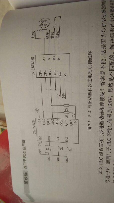 西门子plc计数器如何自动复位？西门子plc加减计数器求解-第4张图片-爱游哥学习网